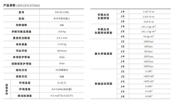 大型機(jī)器人