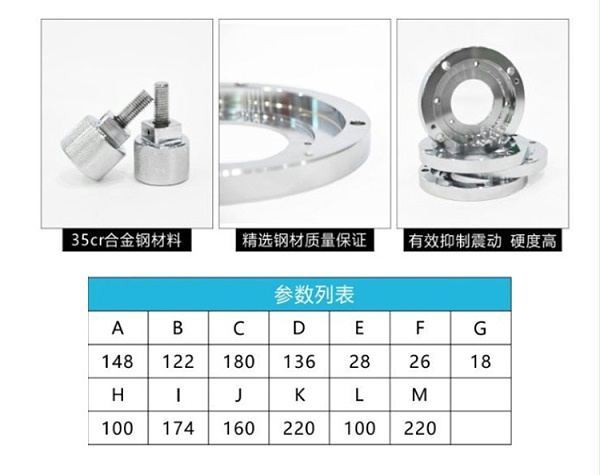 靈科法蘭盤參數(shù)