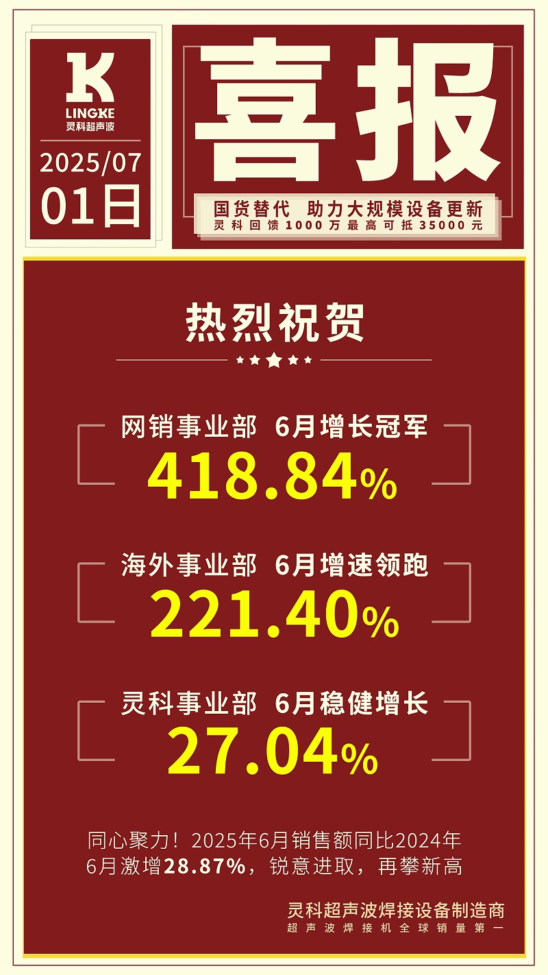 靈科超聲波