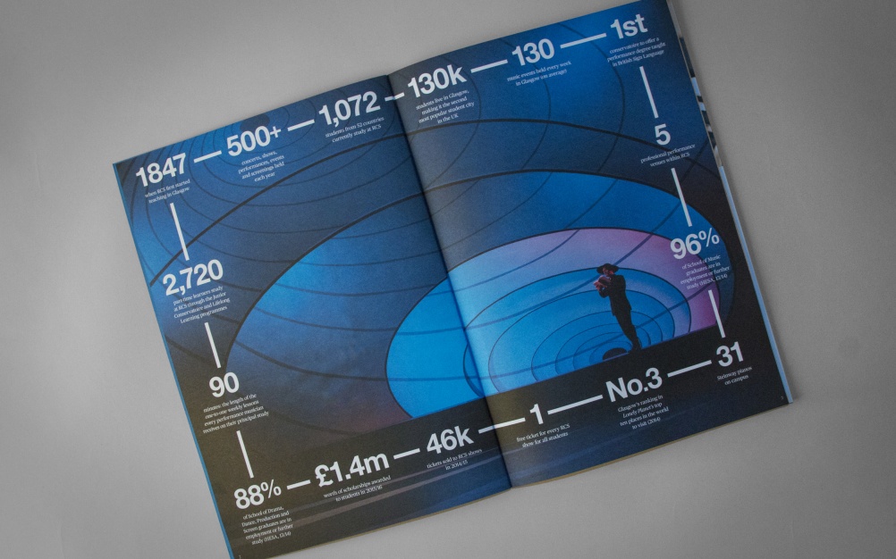 vi視覺識別系統設計