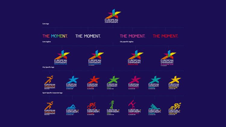 品牌形象設(shè)計(jì)策劃，體育賽事logo設(shè)計(jì)